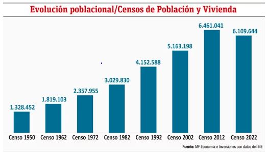 P&eacute;rdida de credibilidad e implicancias socio-econ&oacute;micas